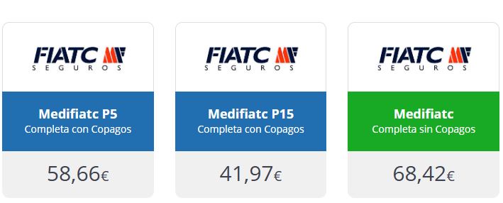 Precios seguros médicos Fiatc