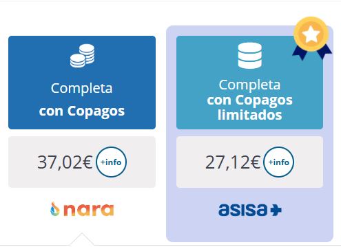 Precios seguros médicos Nara y Asisa